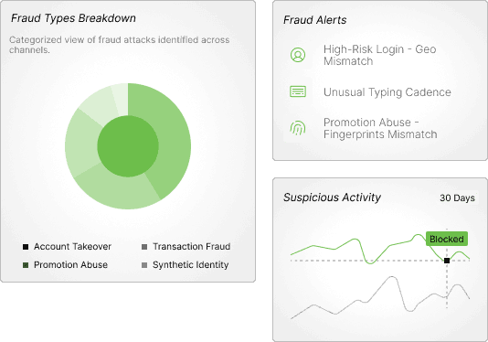 DataVisor platform — real-time fraud monitoring dashboard showing event volume indicators and threat alerts